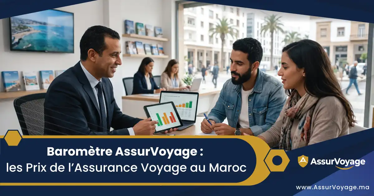 Grille tarifaire des prix de l'assurance voyage au Maroc en 2026