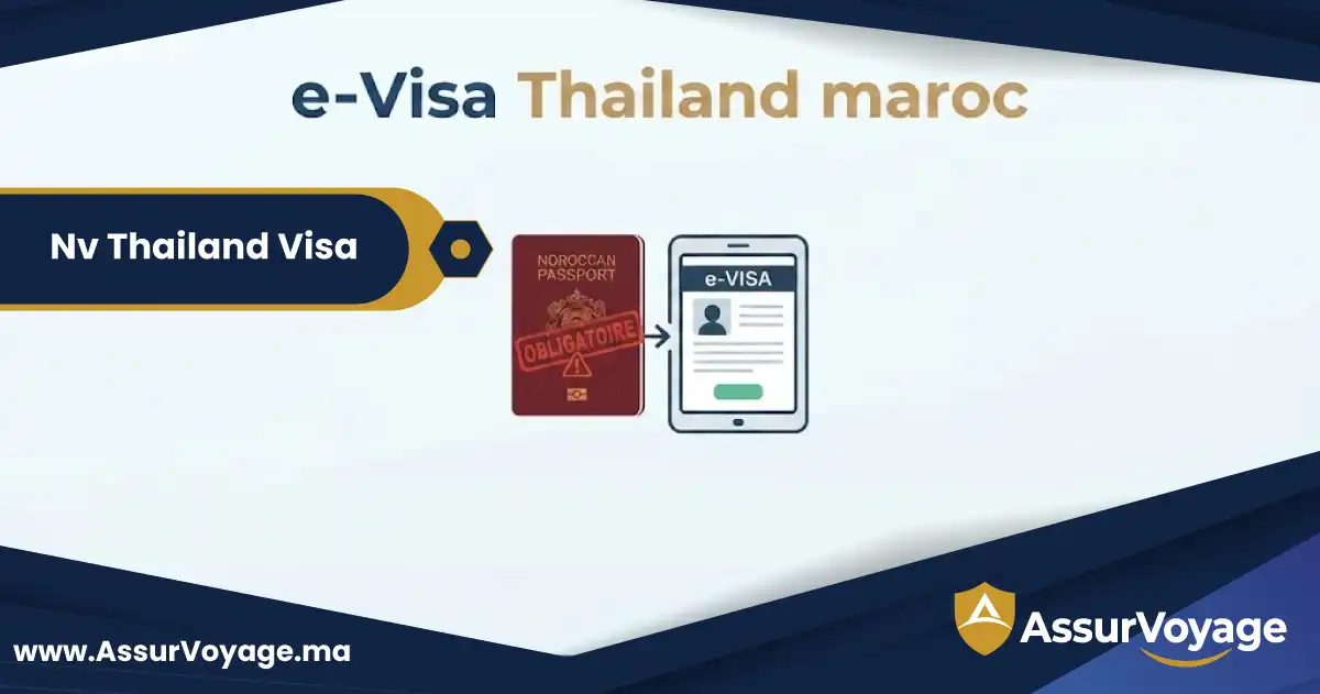 Procedure e Visa Thailande pour citoyens marocains
