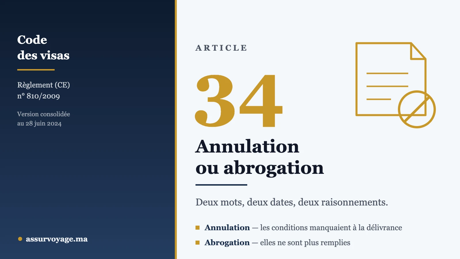 annulation abrogation visa schengen article 34