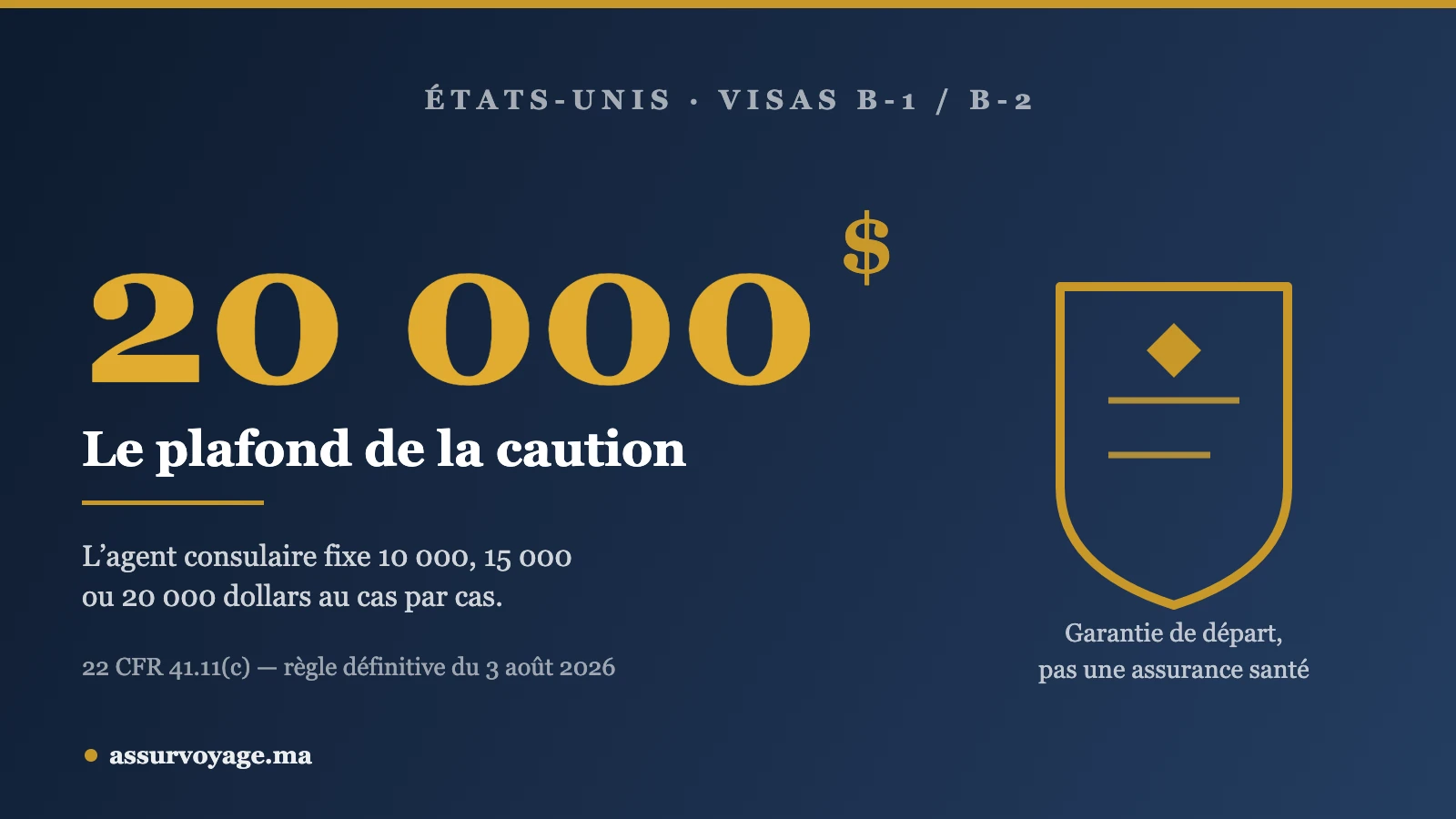 caution visa americain plafond 20000 dollars