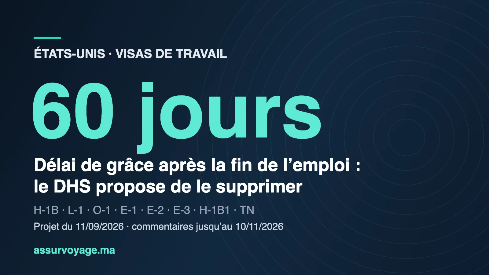 delai de grace 60 jours h1b dhs