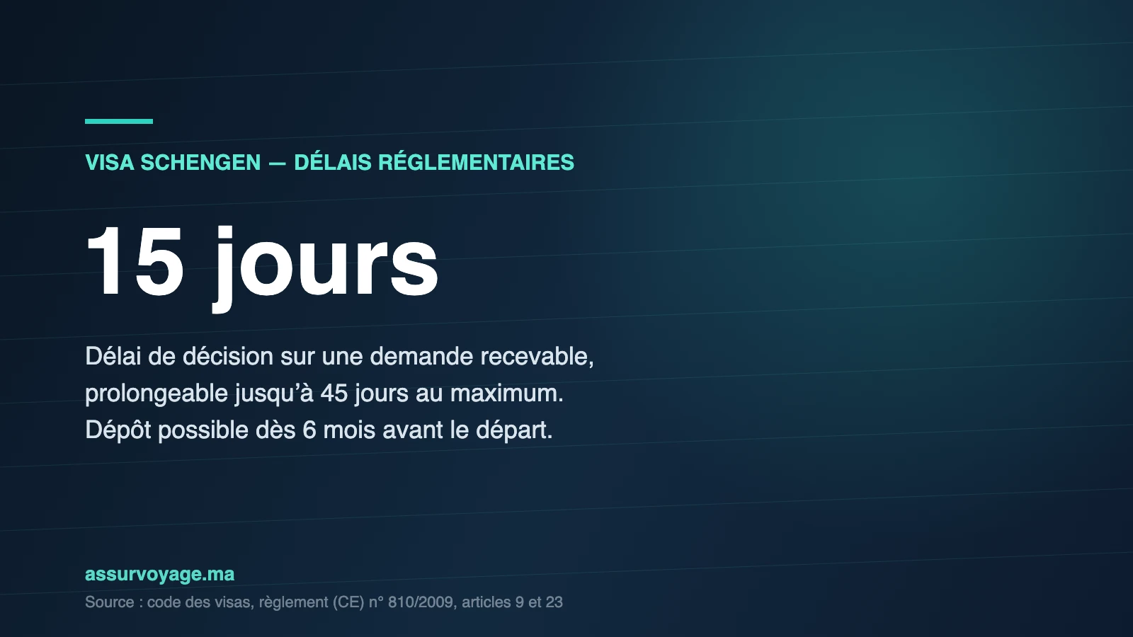 delais visa schengen depot decision