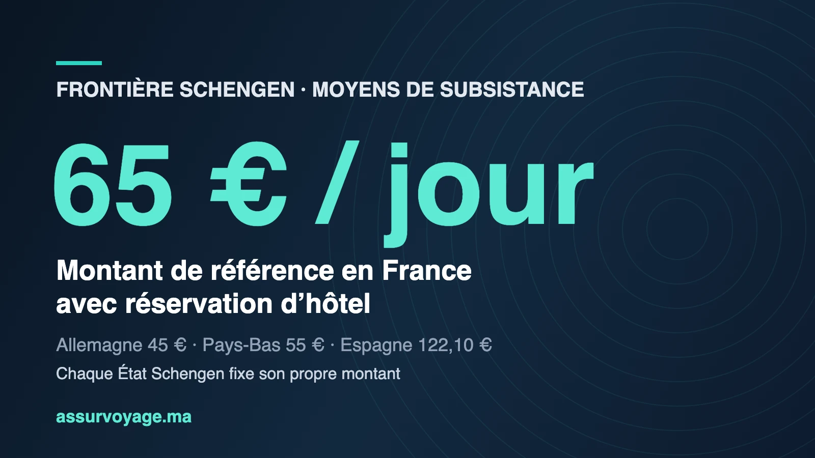 montants de reference frontiere schengen
