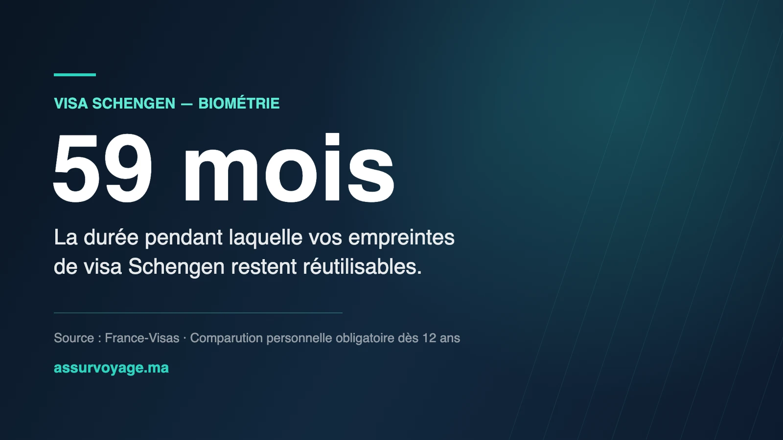 passeport biometrie visa schengen 59 mois