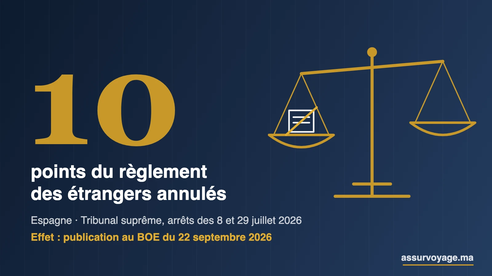 reglement etrangers espagne tribunal supreme