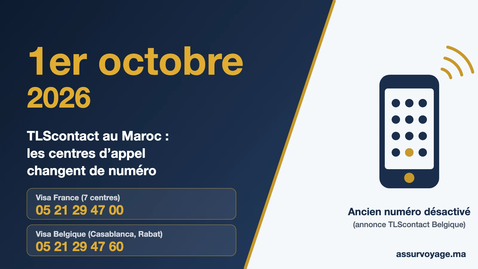 tlscontact maroc nouveau numero 1er octobre 2026