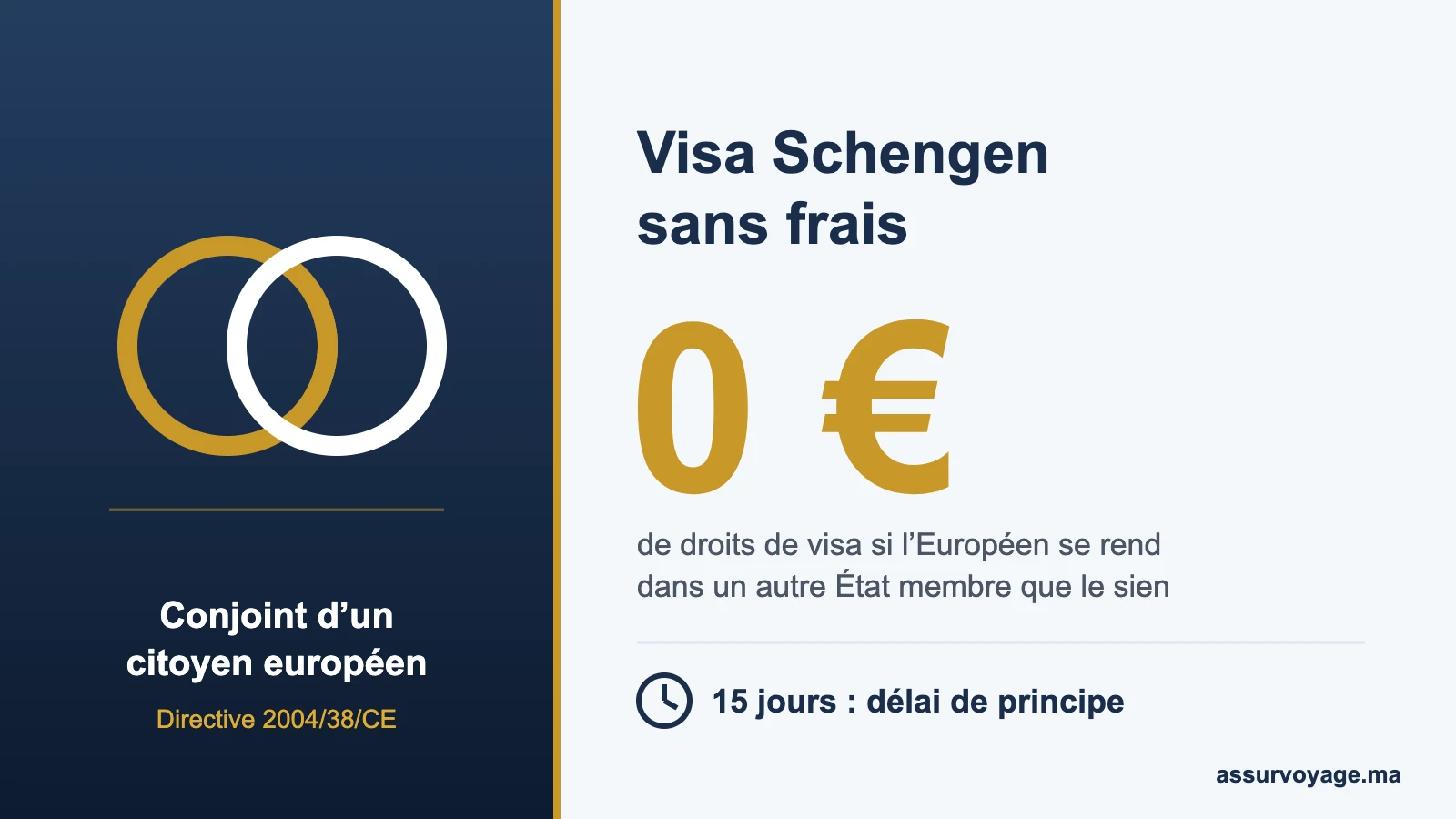 visa schengen conjoint citoyen europeen
