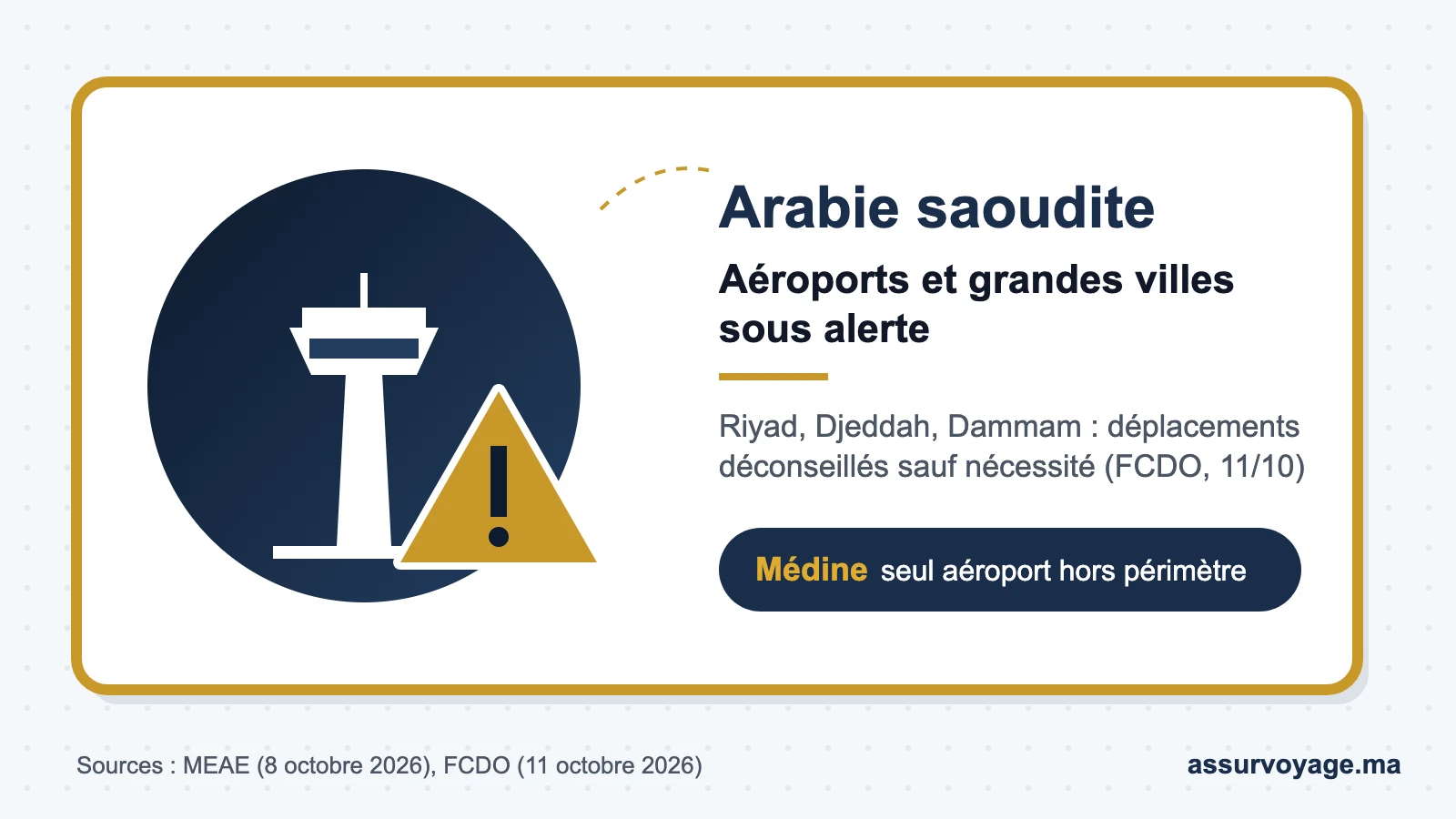arabie saoudite alerte aeroports omra
