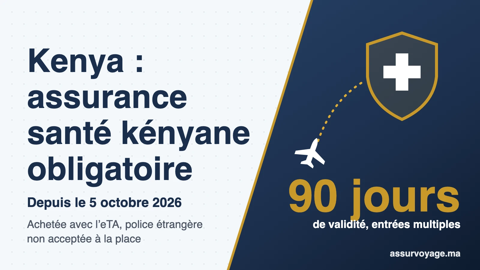 Kenya : l’assurance santé kényane obligatoire depuis le 5 octobre, ce que cela change au départ du Maroc